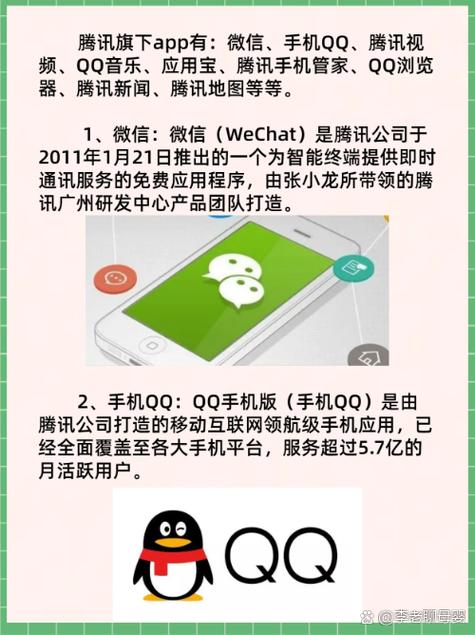 腾讯旗下所有app列表