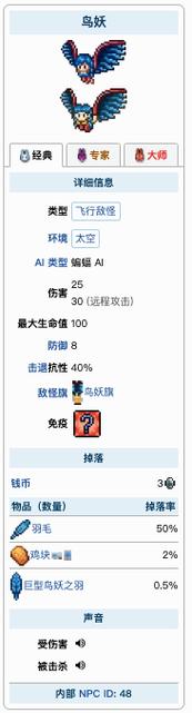 泰拉瑞亚鸟妖刷新条件图标
