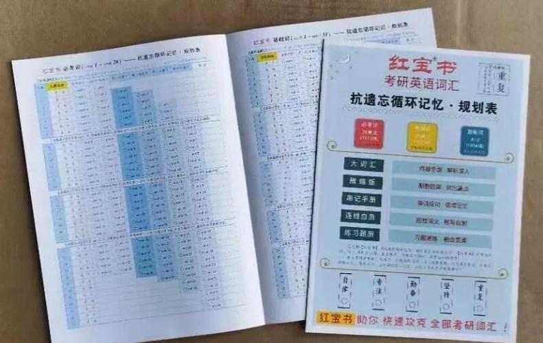 2022红宝书打卡薄