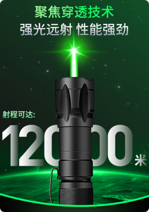 激光灯好还是透镜好