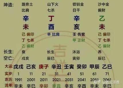 有官无印适合什么工作