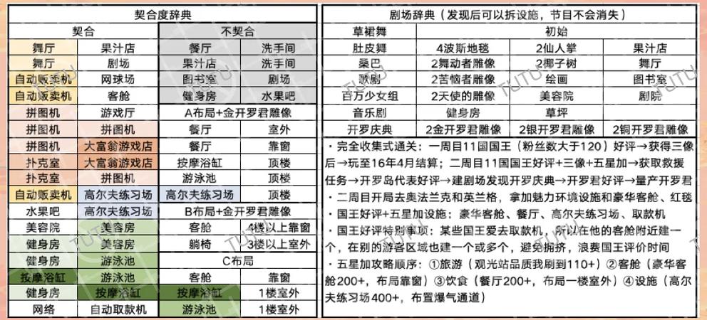 豪华游轮物语移动建筑