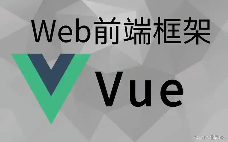 vue导入图片