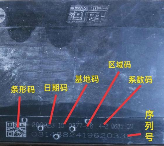 电池保质期和有效期