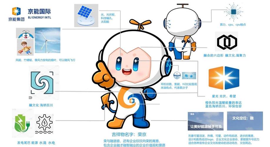 打开IP设置