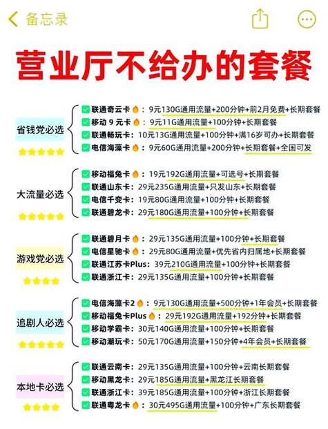 移动卡8元套餐详细介绍游戏截图