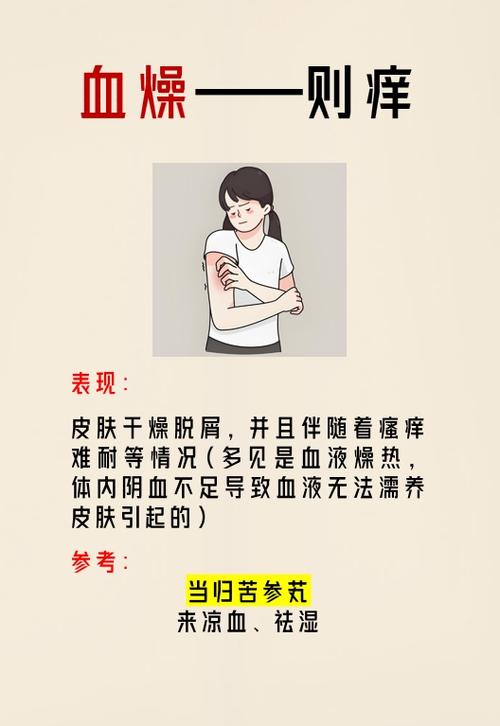 血热引起的皮肤瘙痒怎么办