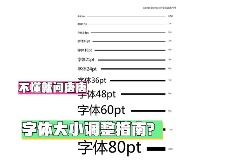 vivox30字体大小在哪设置
