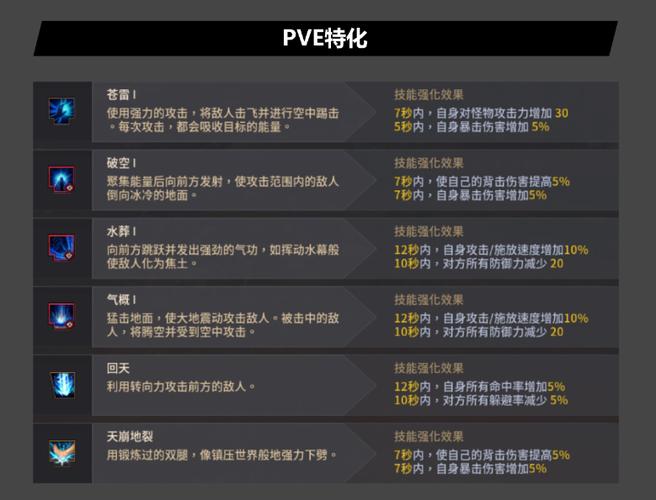 斗罗大陆h5斗神服官网