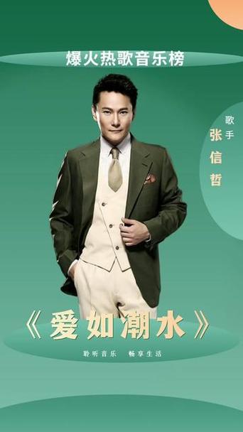 张信哲潮水音乐公司