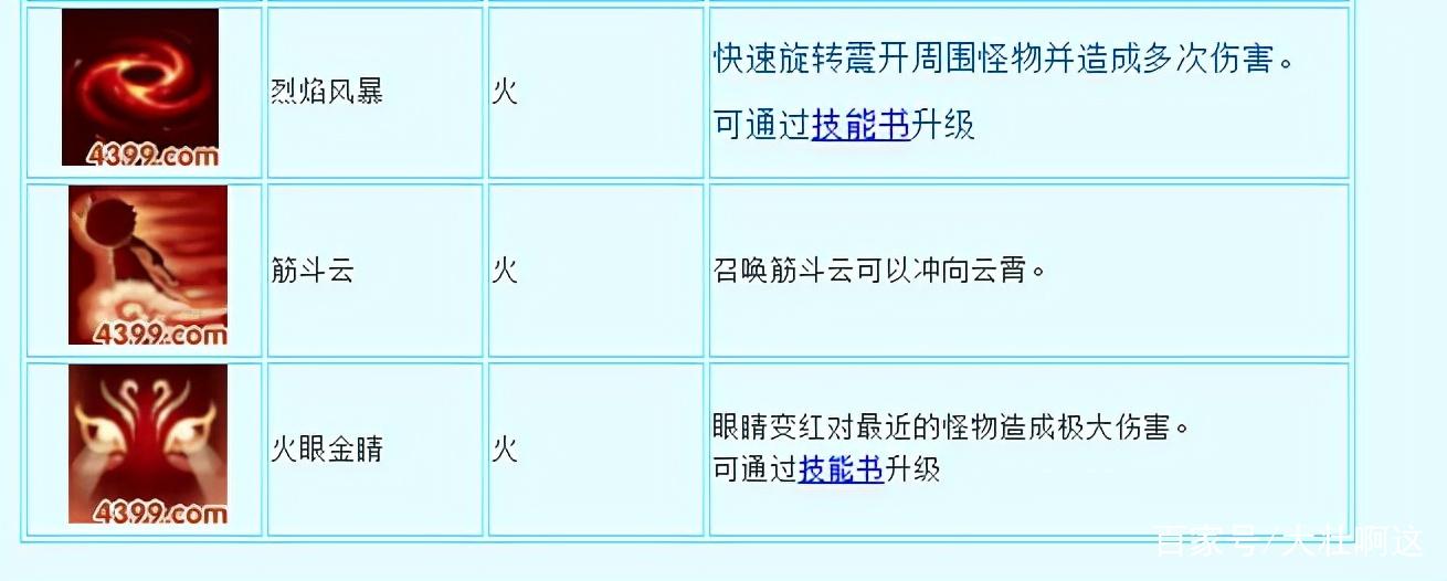 造梦西游3实用小技巧游戏截图