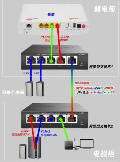 itv接口的定义缩略图