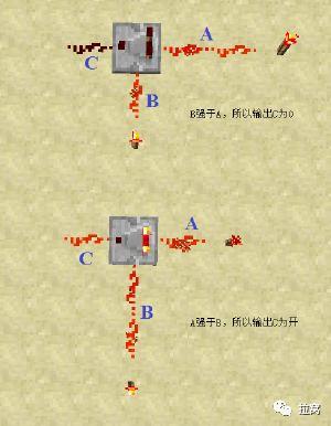 我的世界红石比较器怎么无限闪