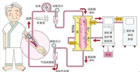 苹果手机字体出现透明
