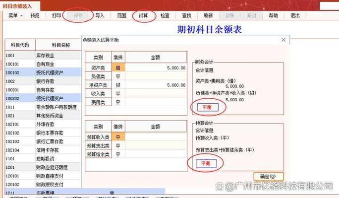 用友grp-u8行政事业内控管理软件