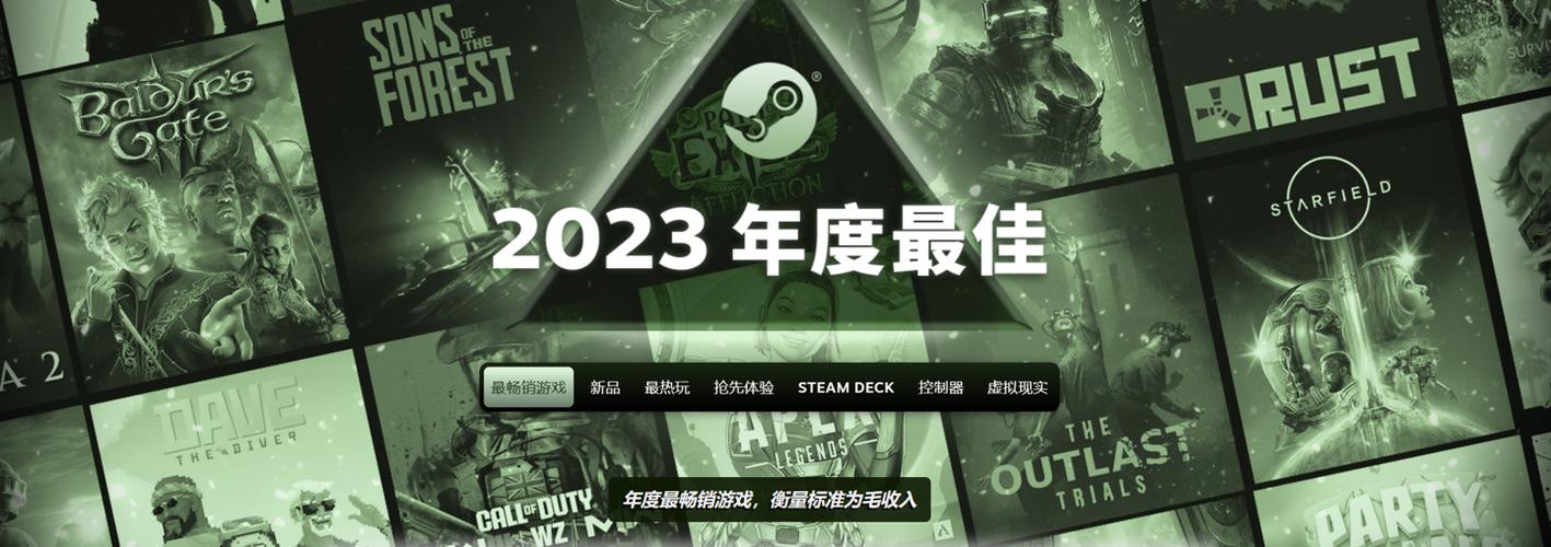 steam怎么送游戏
