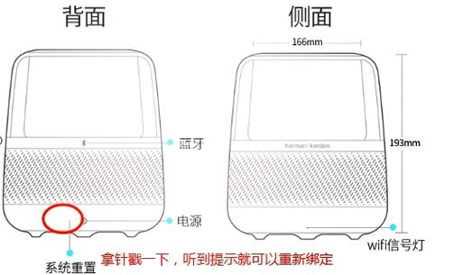 哈曼卡顿琥珀拆解图标