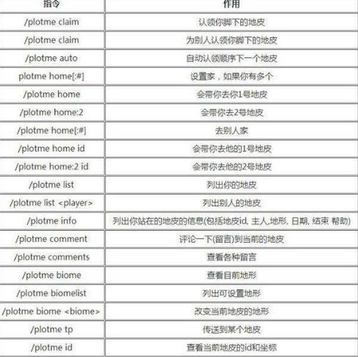 我的世界魂师生存百世转生指令图标