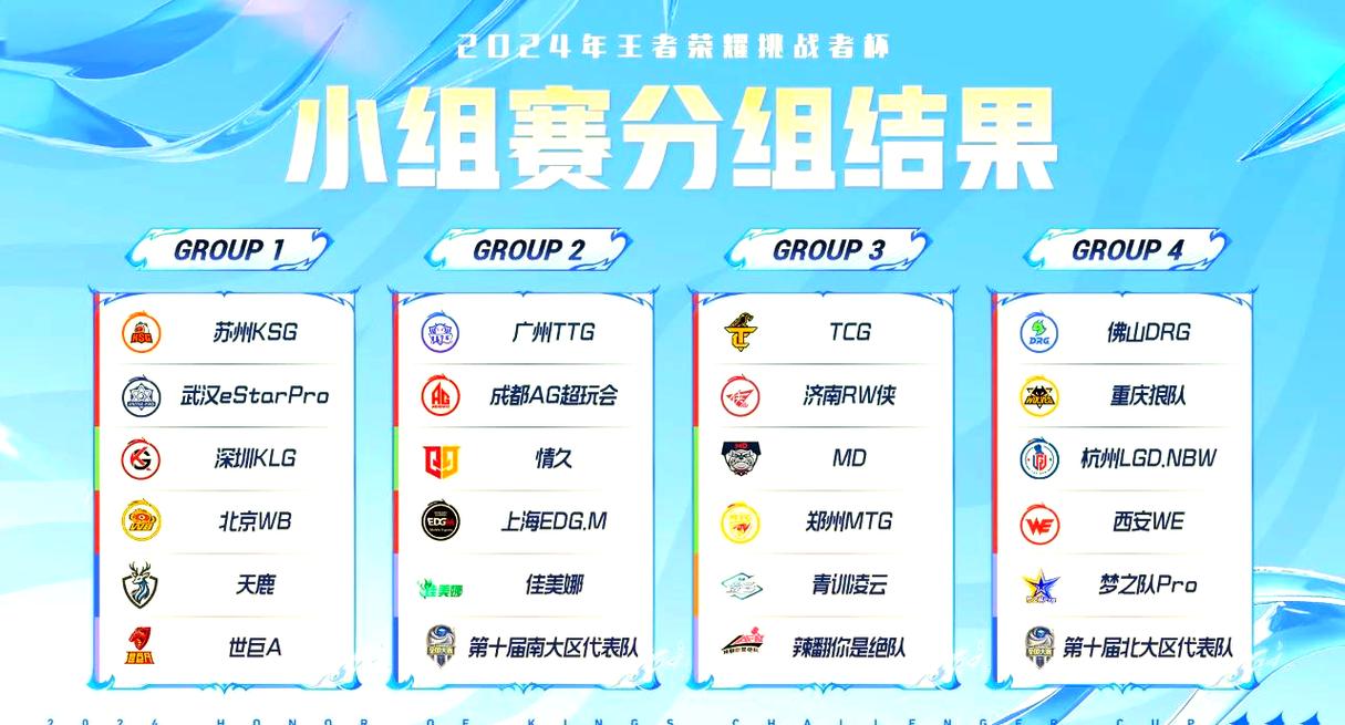 王者荣耀战队列表不显示有战队