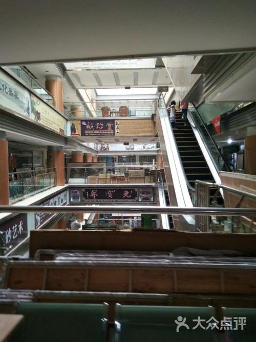 张店西二路开元文化市场