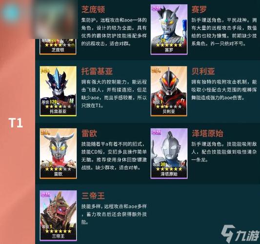 奥特曼最强角色排名图标