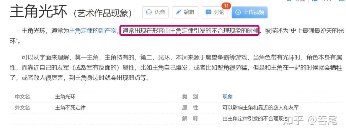 主角光环有几种