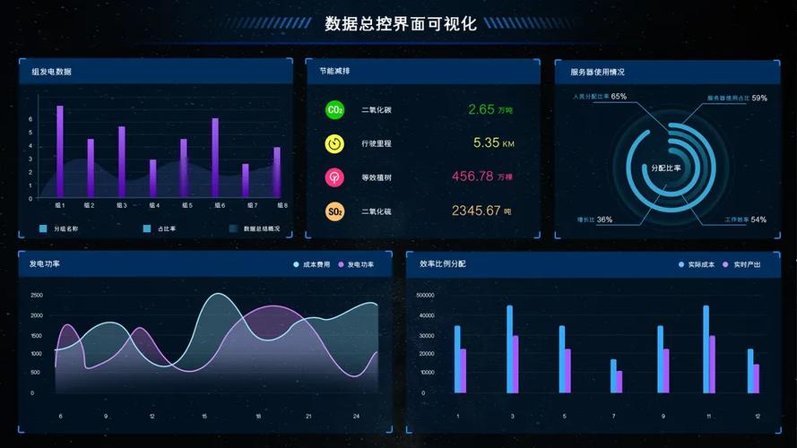 wallsystem大屏软件