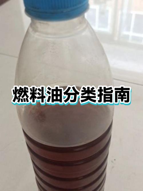 燃料油包括哪些油图标