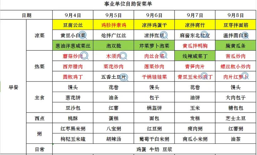 粉丝服务在什么菜单下可以找到截图