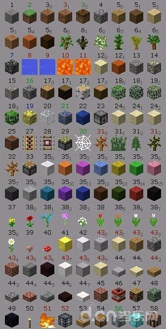 我的世界黄绿色混凝土id缩略图