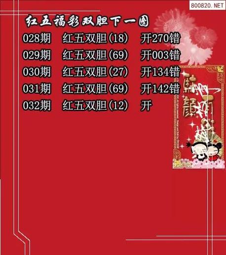 天齐网3D福彩首页正版截图