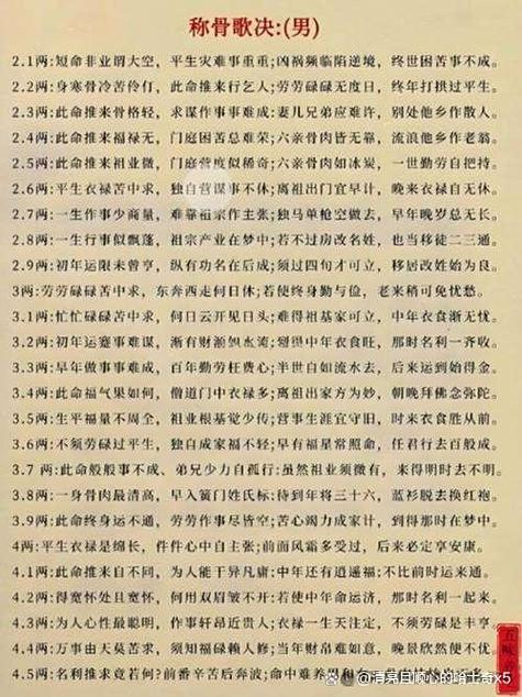 最老版的称骨歌