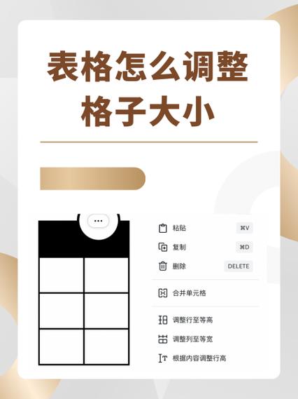 表格方格怎么变大