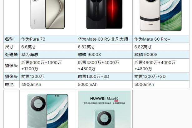 Pura70ultra没有5G截图