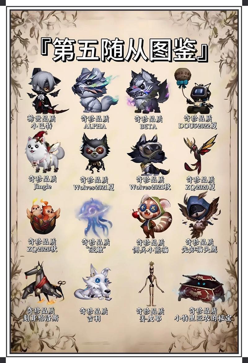 第五人格如何装备随从
