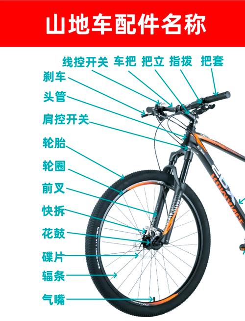 自行车组装配件清单截图