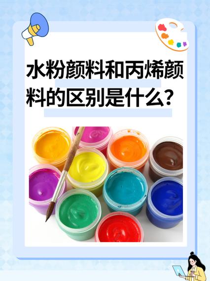 丙烯颜料能和水粉颜料混合用吗