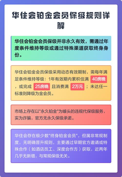 保级金会员什么意思图标