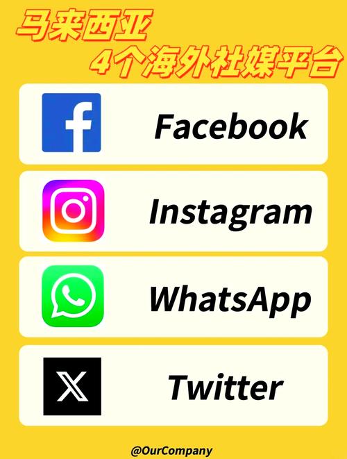 cpchat软件