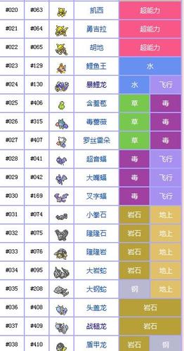 宝可梦珍珠钻石图鉴截图