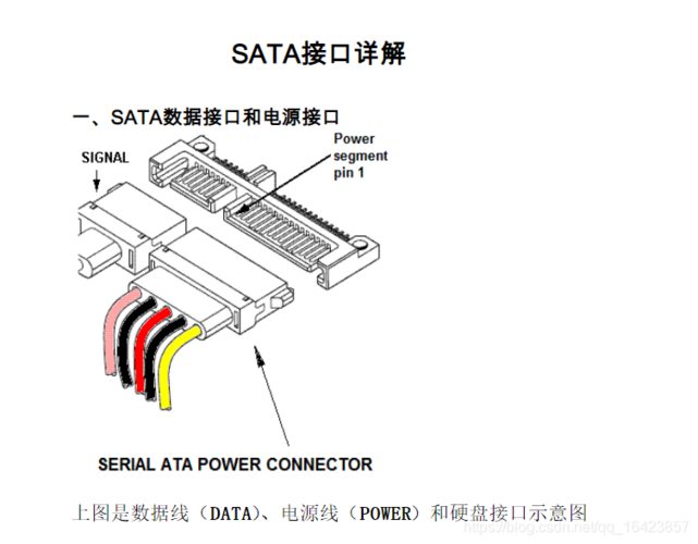 sata电源线接法图解截图