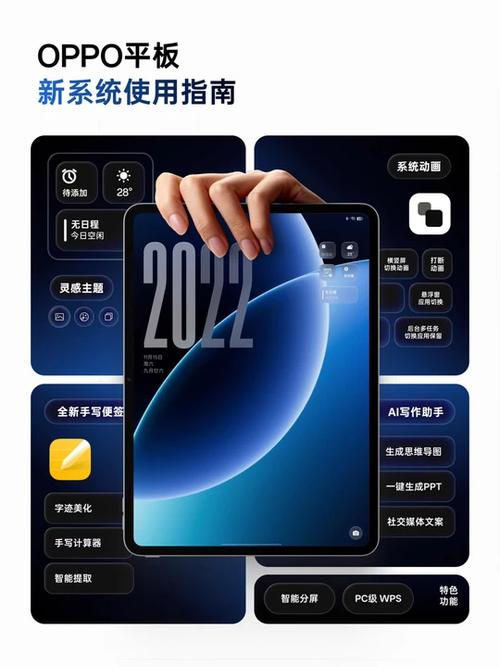 oppo小组件的作用