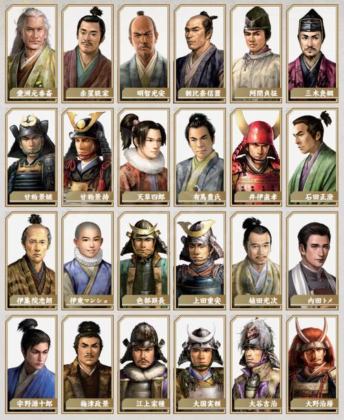 太阁立志传5自建隐藏英雄人物