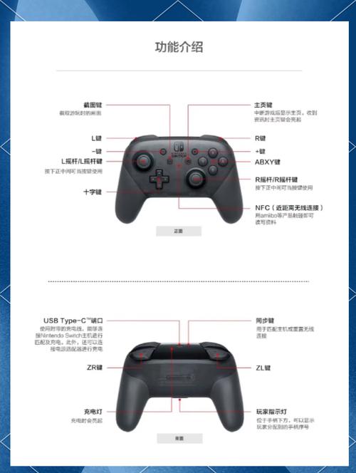 xbox按键说明游戏截图