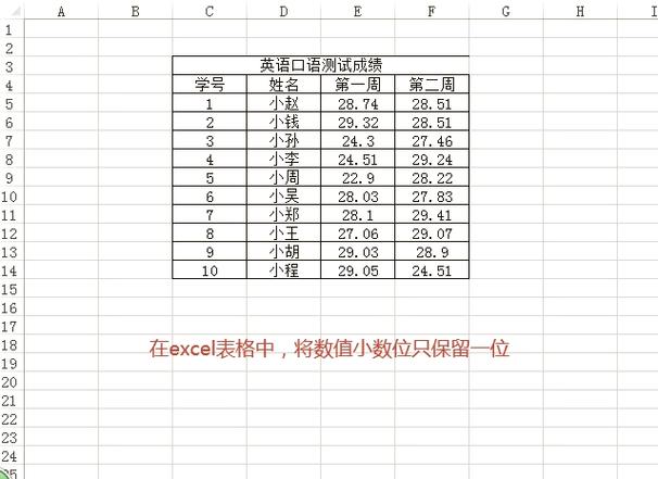 保留小数用什么符号图标