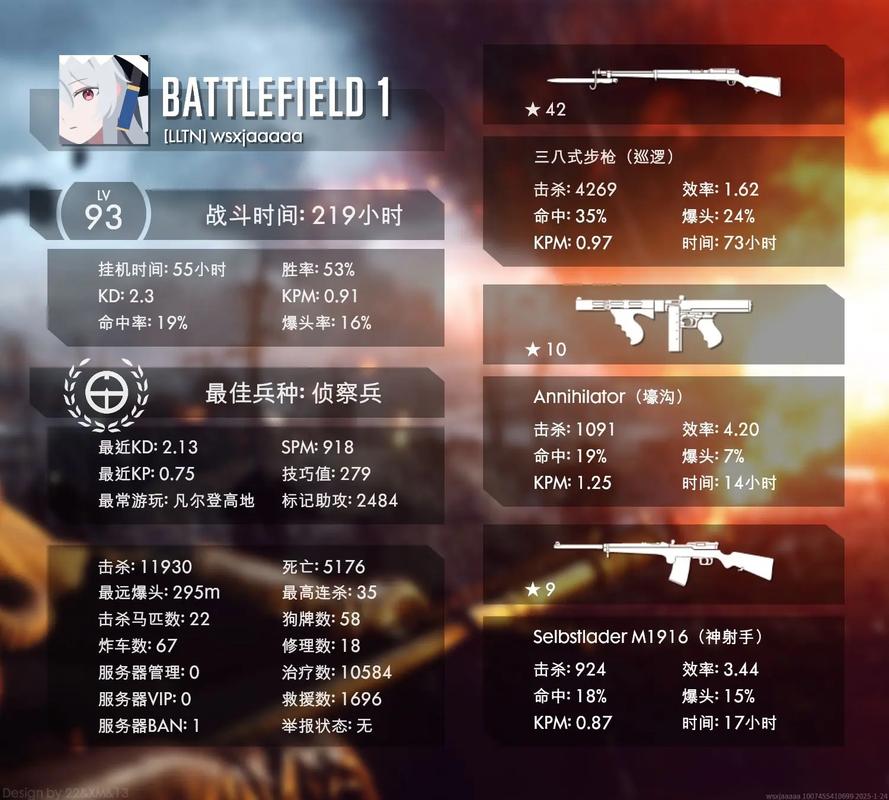 战地1国服能玩吗