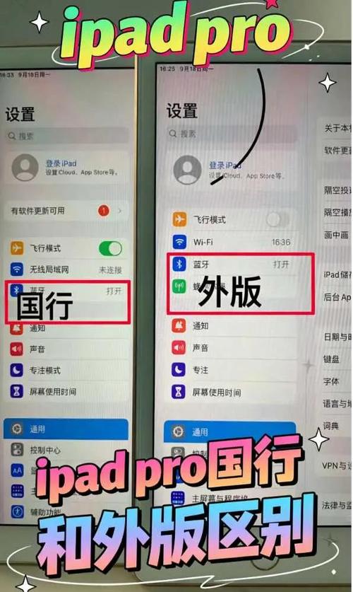 美版ipad优缺点图标