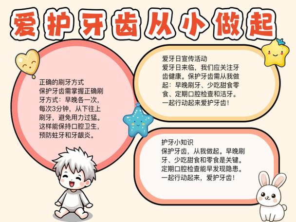 口腔牙齿有多少颗缩略图