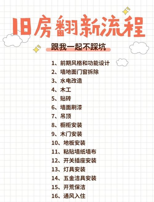 旧房翻新玄学说法缩略图