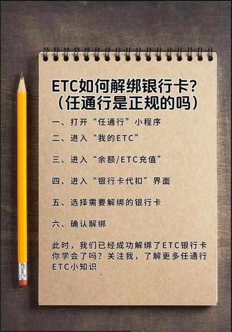 如何知道etc绑定的银行卡号图标